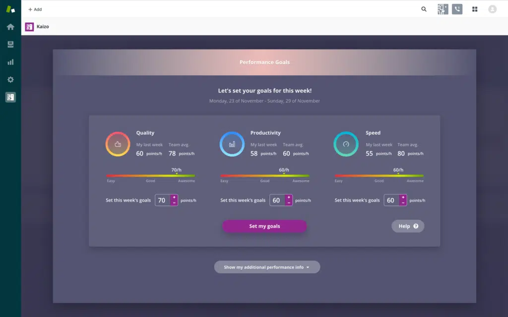 Kaizo Performance Management Platform