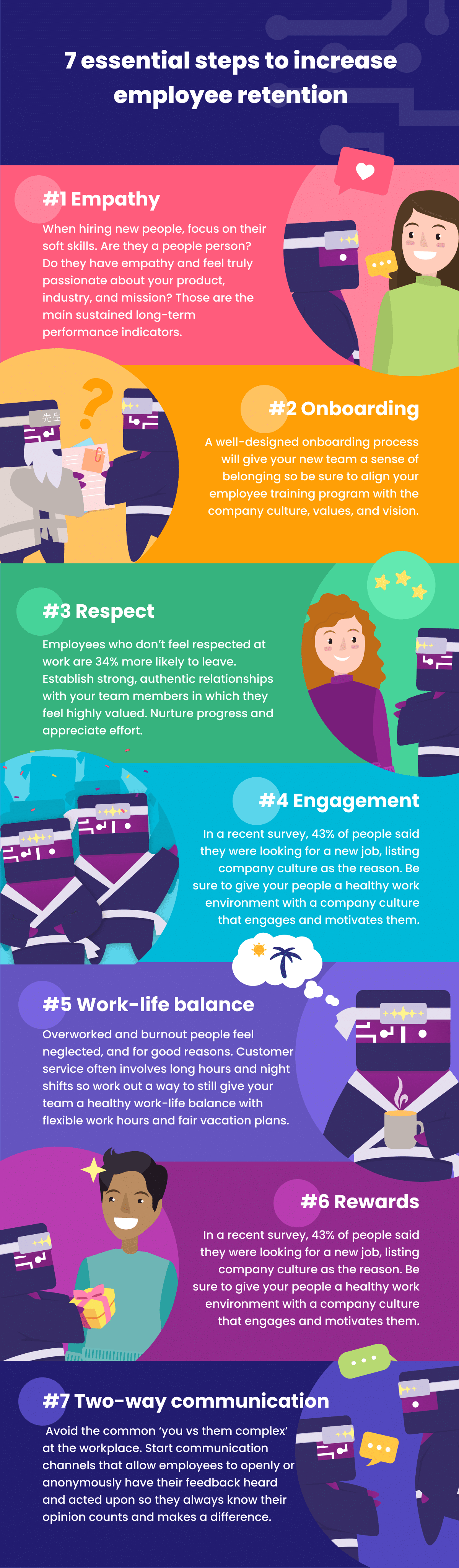 essential steps to increase employee retention_infographic