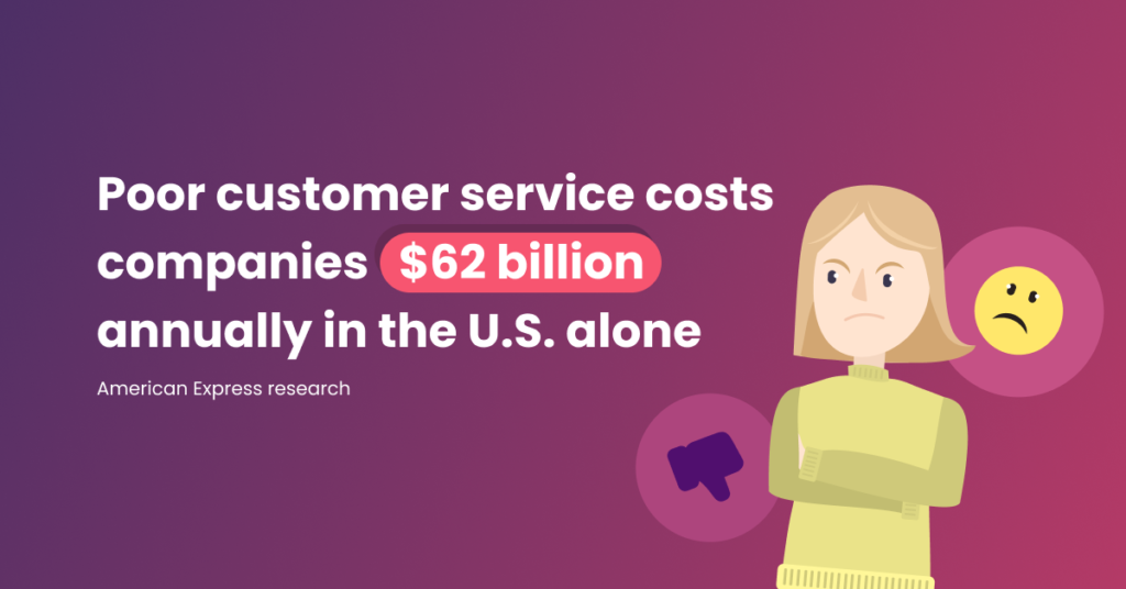 cost of poor customer service
