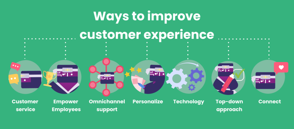 ways to improve customer experience