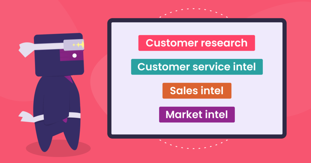 types of customer intelligence