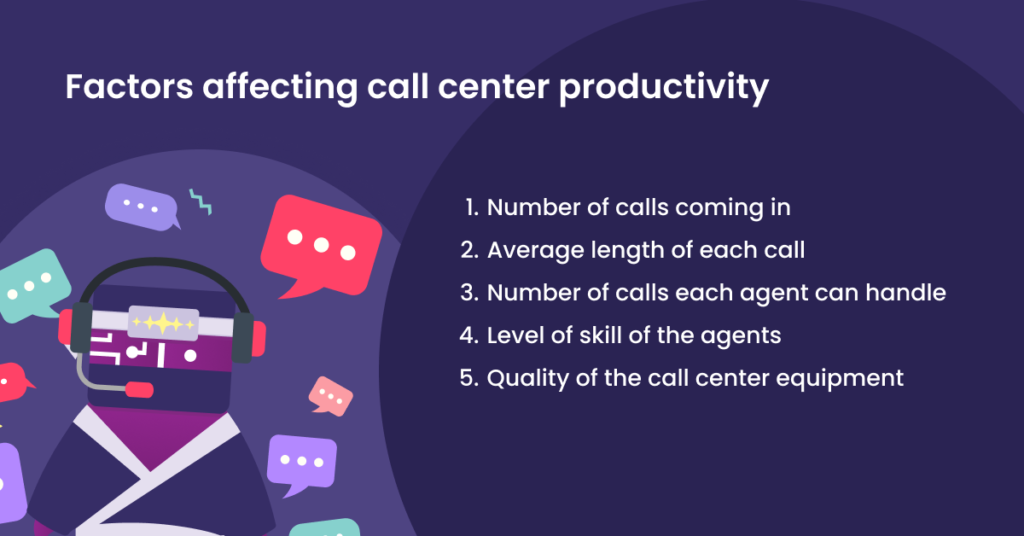 factors affecting call center productivity