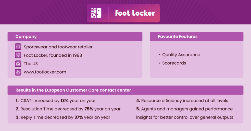 Foot Locker case study portfolio