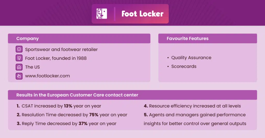 Foot Locker case study portfolio