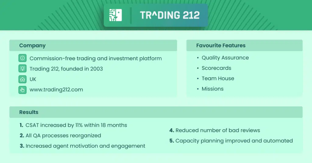 Trading 212 customer story portfolio