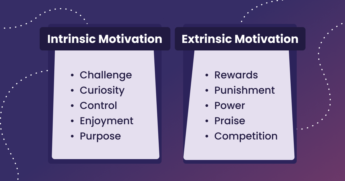 The science behind customer service motivation - Kaizo