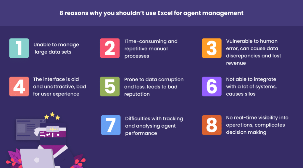 reasons to skip excel for agent management