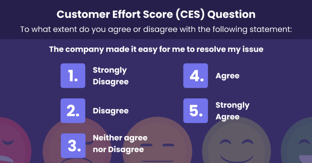customer effort score calculation