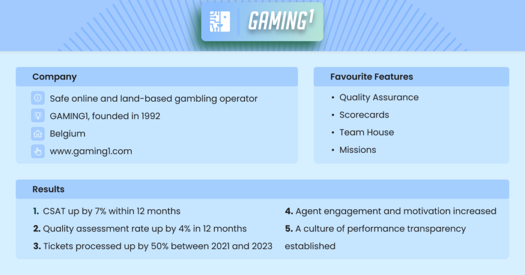 GAMING1 case study overview