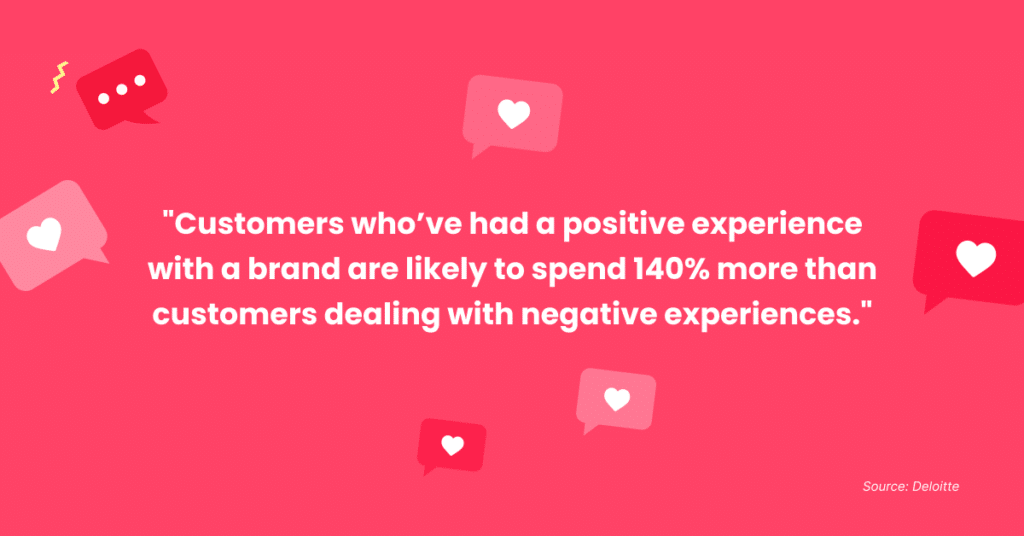 customer sentiment analysis stats