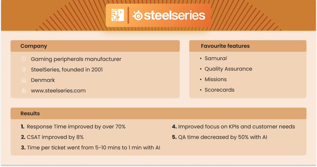 Steelseries use case 