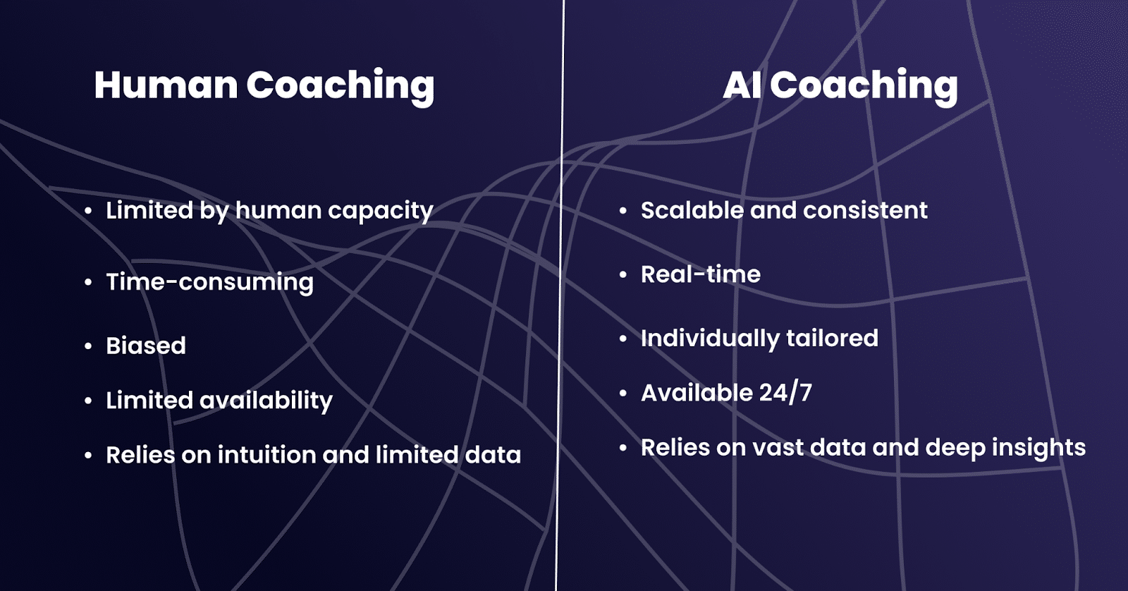 ai coaching vs human coaching