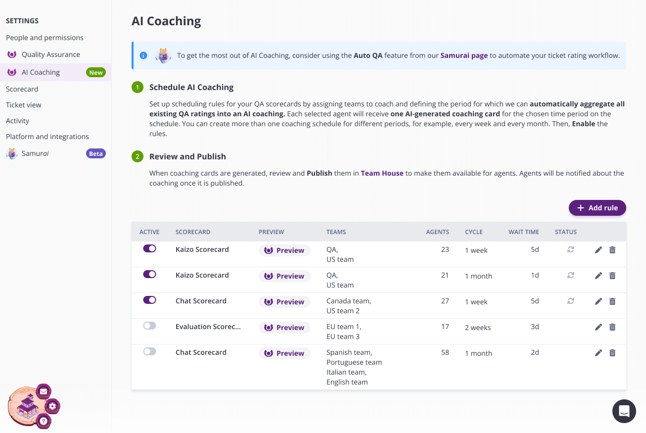 types of ai coaching